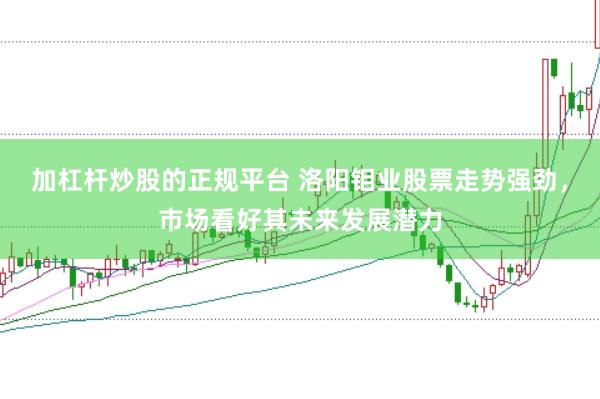 加杠杆炒股的正规平台 洛阳钼业股票走势强劲，市场看好其未来发展潜力