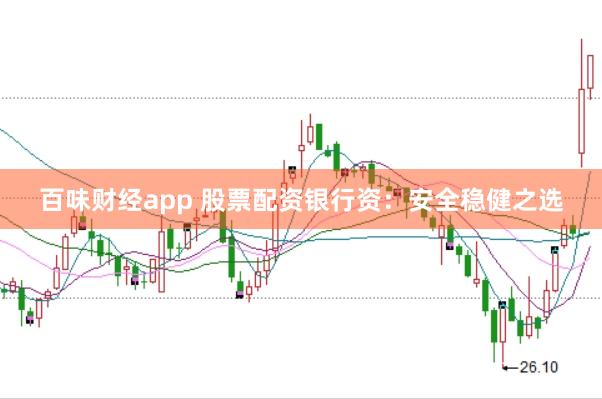 百味财经app 股票配资银行资：安全稳健之选