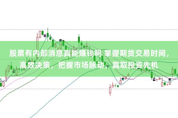 股票有内部消息真能赚钱吗 掌握期货交易时间，高效决策，把握市场脉动，赢取投资先机
