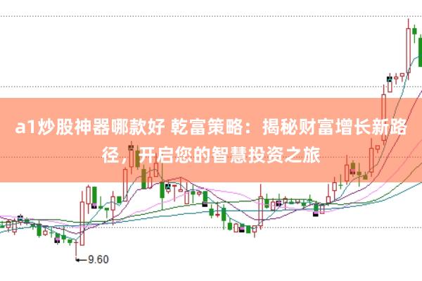 a1炒股神器哪款好 乾富策略：揭秘财富增长新路径，开启您的智慧投资之旅