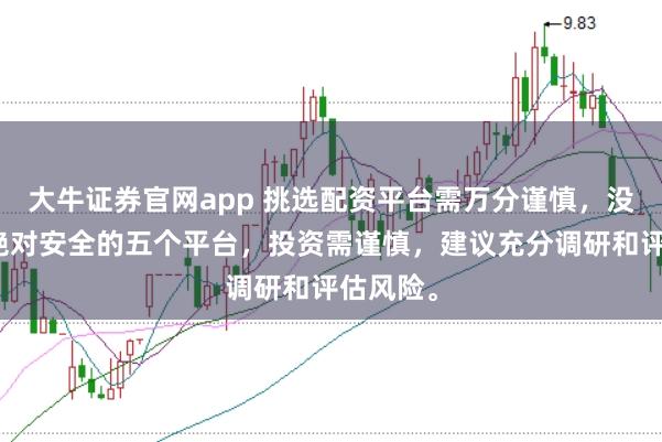 大牛证券官网app 挑选配资平台需万分谨慎，没有所谓绝对安全的五个平台，投资需谨慎，建议充分调研和评估风险。
