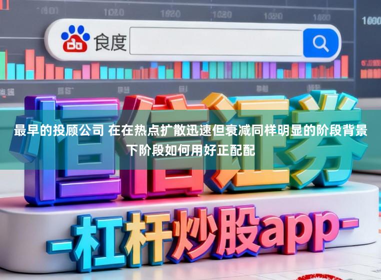 最早的投顾公司 在在热点扩散迅速但衰减同样明显的阶段背景下阶段如何用好正配配